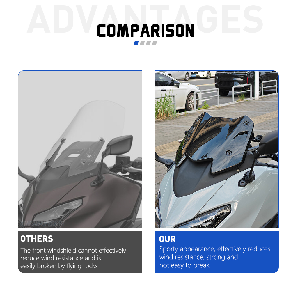 For YAMAHA T-MAX 560 ABS TMAX5 - đánh giá và giá Tech Accessories Pc