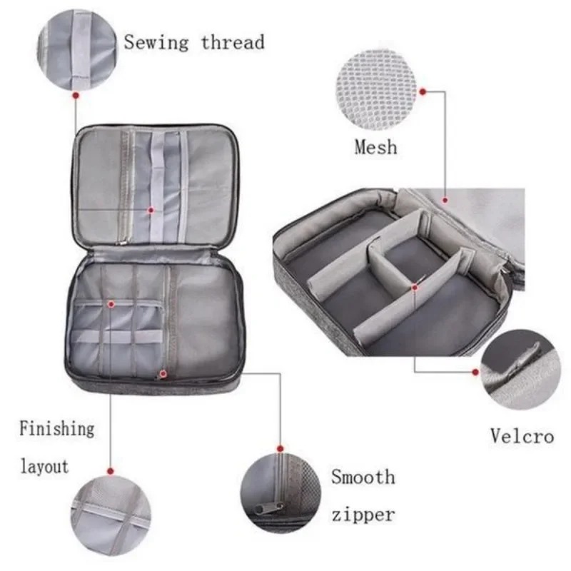 Electronics Organizer Travel C - đánh giá và giá Tech Accessories Types