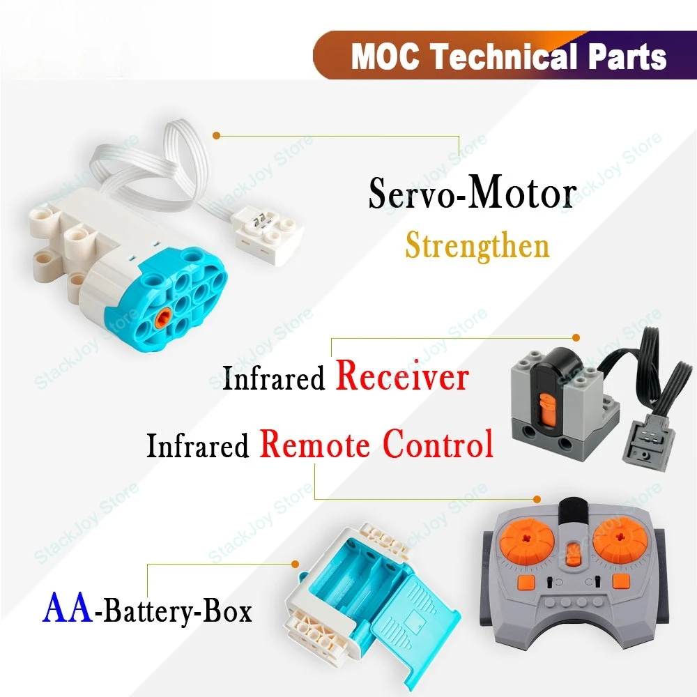 All Type Technical M L XL Serv - đánh giá và giá Tech Accessories Types