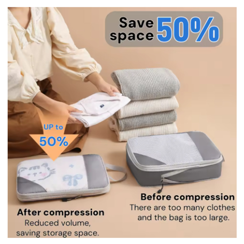 Set of 3 Compressible Packing  - đánh giá và giá Tech Accessories Kit