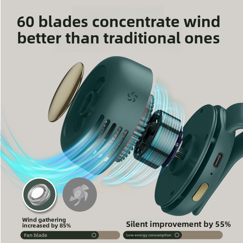Whirlwind Leafless Fan With Po - đánh giá và giá Usb Fan Silent