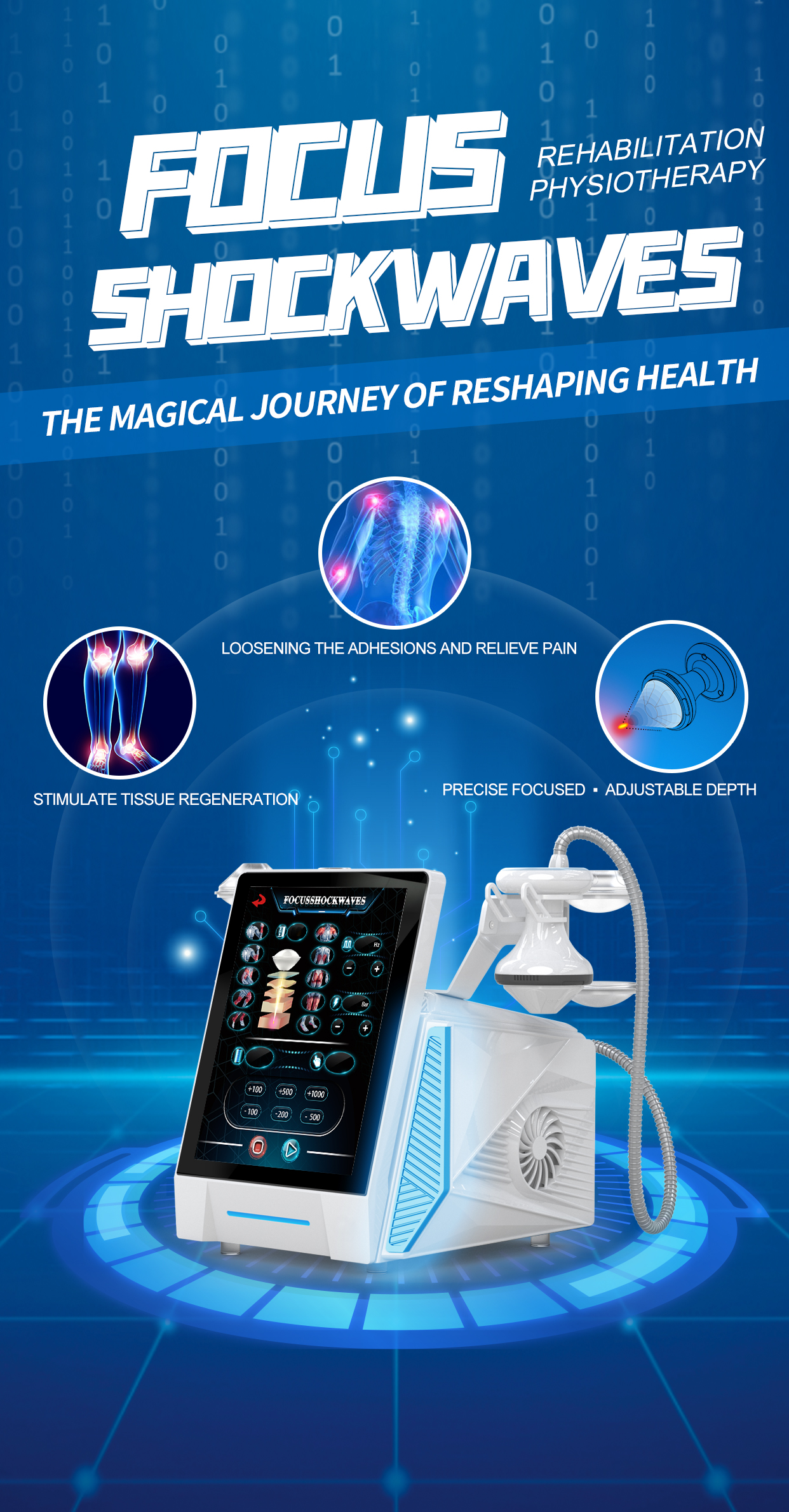 High-tech, medical-grade shock - đánh giá và giá Tech Accessories Uk