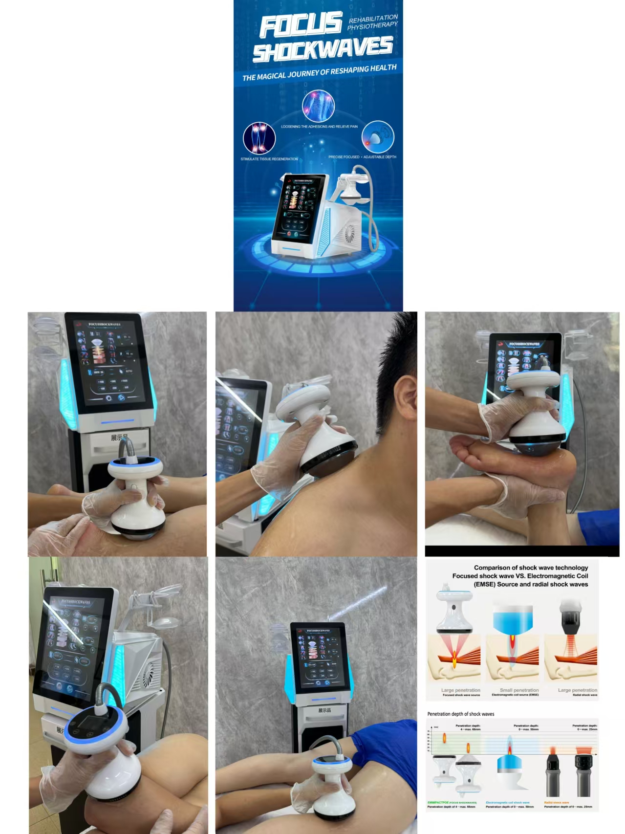 High-tech, medical-grade shock - đánh giá và giá Tech Accessories Uk
