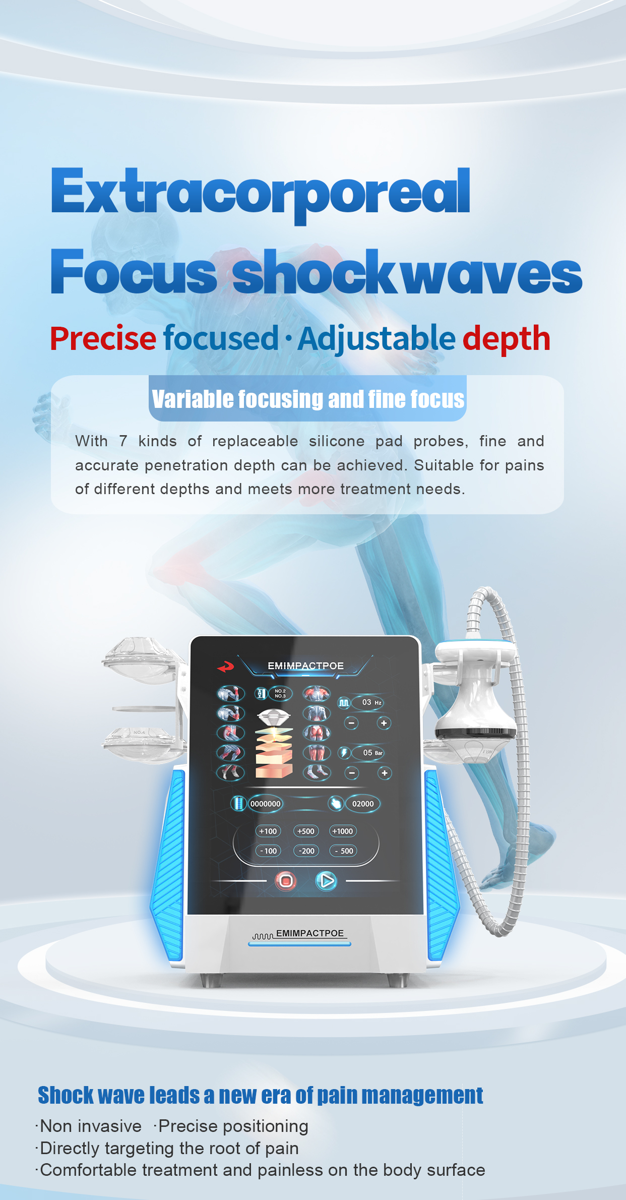 High-tech, medical-grade shock - đánh giá và giá Tech Accessories Uk